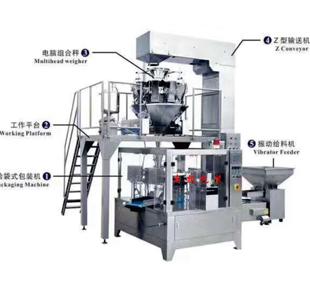 YY8/10-200/300全自動給袋包裝機